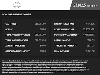 Used Land Rover Range Rover Evoque 2019 for sale - 77621752: Photo