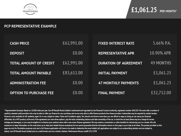 Used Land Rover Range Rover Sport 2022 for sale - 74973876: Photo 3