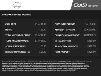 Used Land Rover Range Rover Evoque 2017 for sale - 74877095: Photo