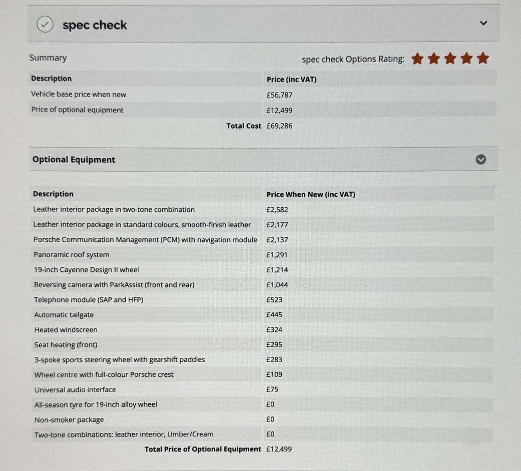 Used Porsche Cayenne 2013 for sale - 77341975: Photo 5