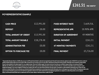 Used Audi A3 2020 for sale - 76106084: Photo