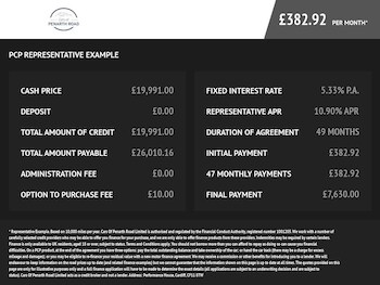 Used Audi A6 2021 for sale - 77250751: Photo