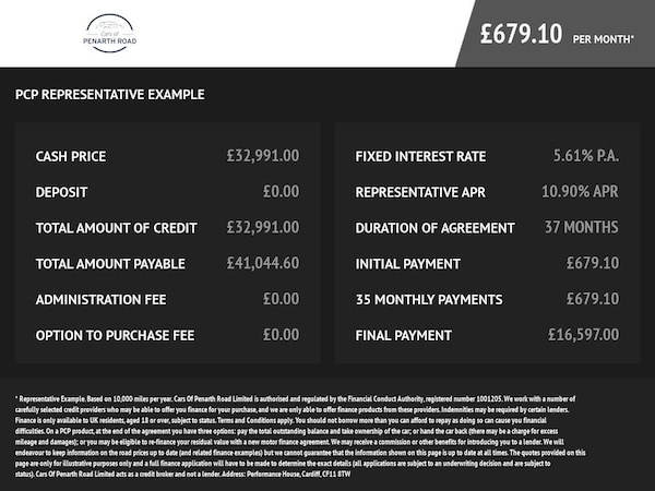 Used Land Rover Range Rover Sport 2019 for sale - 76223434: Photo 44
