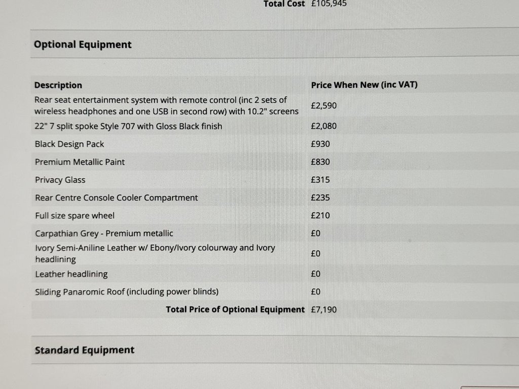 Used Land Rover Range Rover 2016 for sale - 76900628: Photo 3