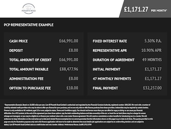 Used Land Rover Range Rover 2022 for sale - 78082963: Photo