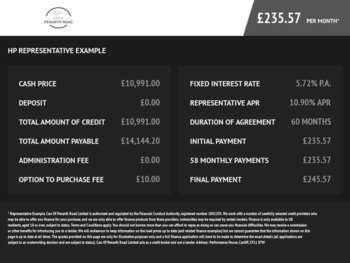 Used Land Rover Range Rover Evoque 2017 for sale - 74884963: Photo