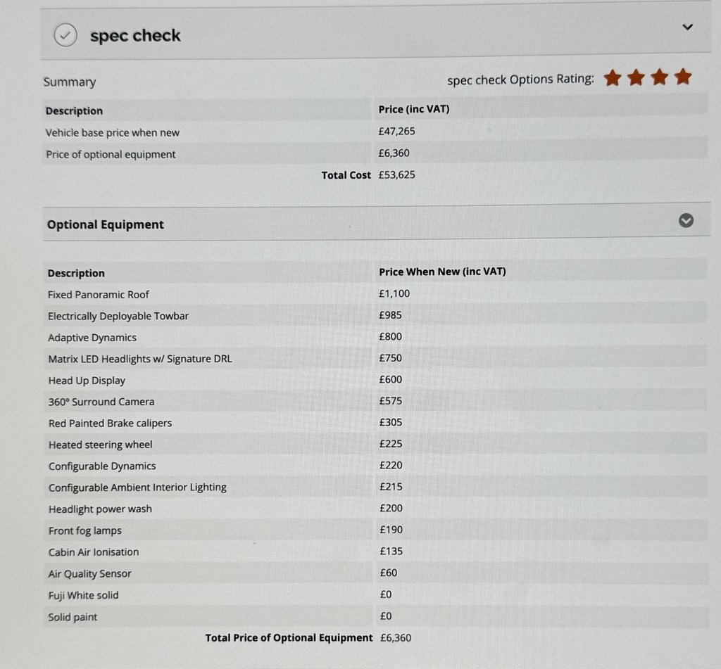 Used Land Rover Discovery Sport 2019 for sale - 75777330: Photo 5