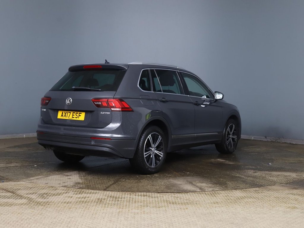 Used Volkswagen Tiguan 2017 for sale - 77408071: Photo 3