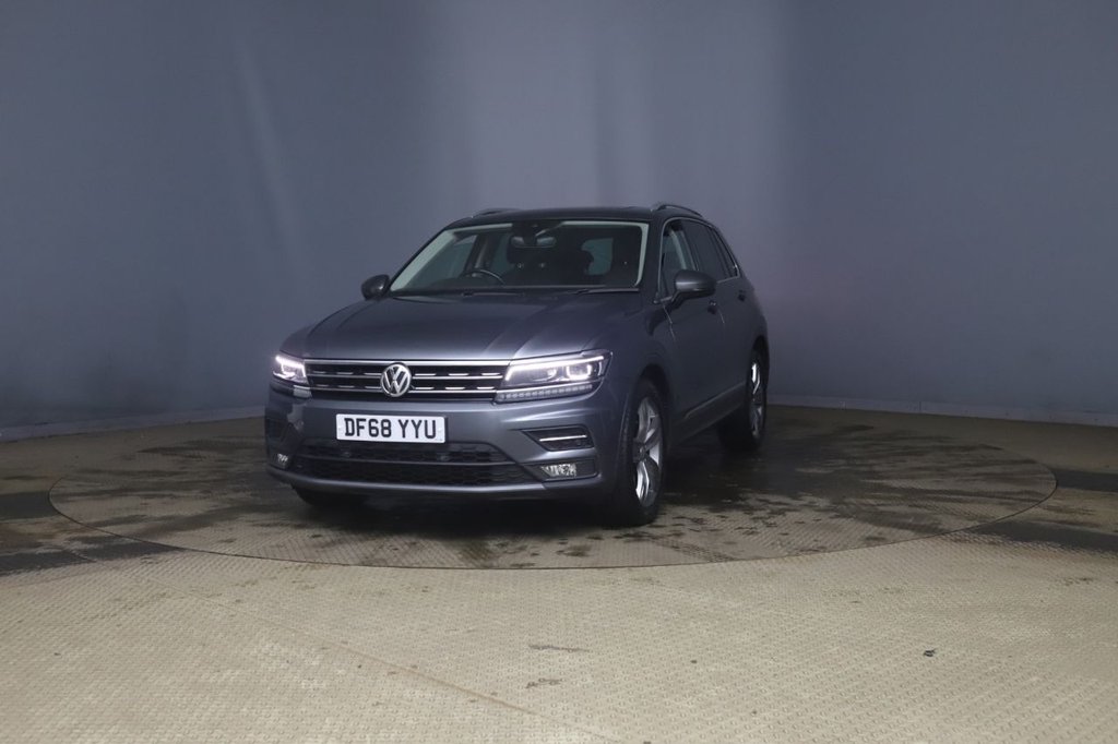 Used Volkswagen Tiguan 2019 for sale - 77621040: Photo 9