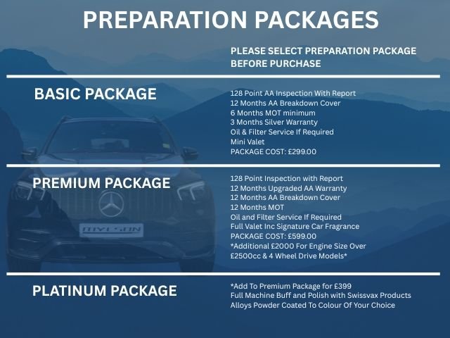 Used BMW 3 Series 2018 for sale - 76333193: Photo 21