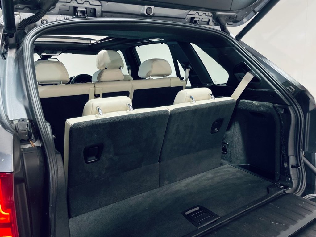 Used BMW X5 2015 for sale - 77341283: Photo 23