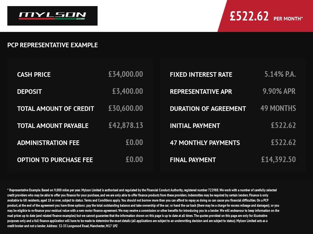 Used Land Rover Range Rover Sport 2021 for sale - 76546367: Photo 30