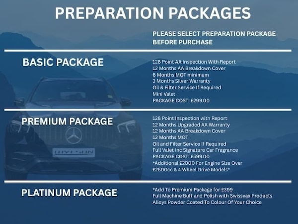Used Mercedes-Benz C-Class 2013 for sale - 76190870: Photo 15