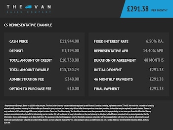 Used Vauxhall Vivaro 2021 for sale - 75937702: Photo