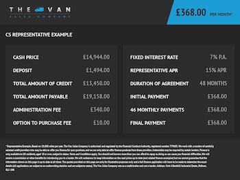 Used Mercedes-Benz Sprinter 2020 for sale - 78458093: Photo