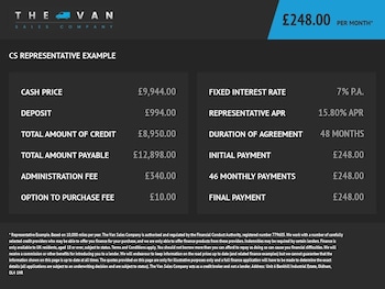 Used Renault Kangoo 2023 for sale - 78610187: Photo