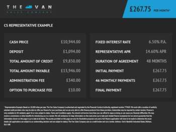 Used Vauxhall Vivaro 2020 for sale - 75068097: Photo
