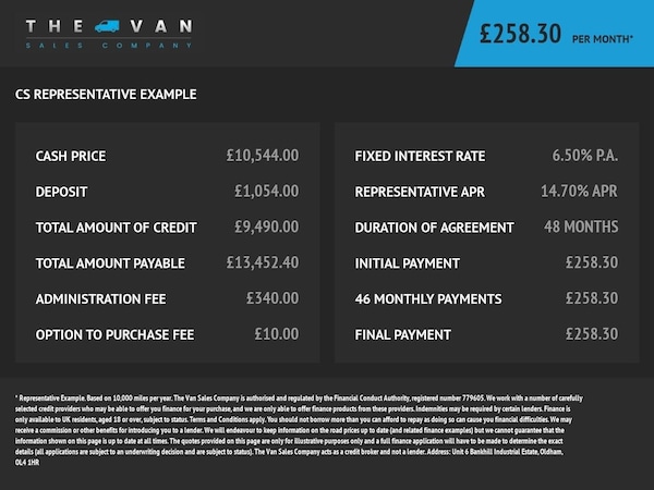 Used Vauxhall Vivaro 2020 for sale - 76118971: Photo 2