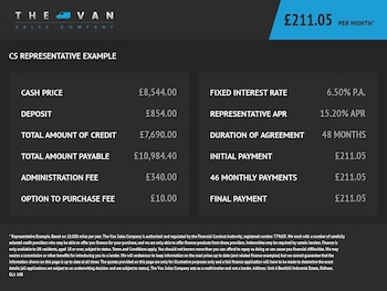 Used Vauxhall Combo 2020 for sale - 77850419: Photo