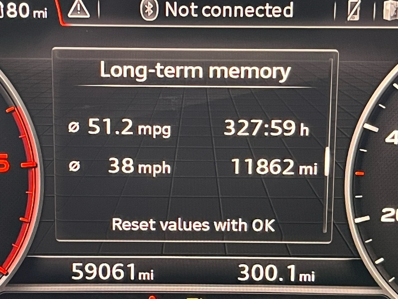 Used Audi A4 2019 for sale - 78069593: Photo 33