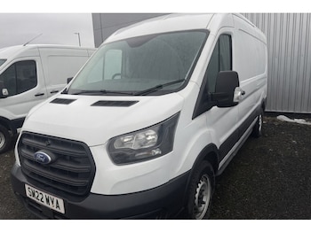 Ford Transit feature image