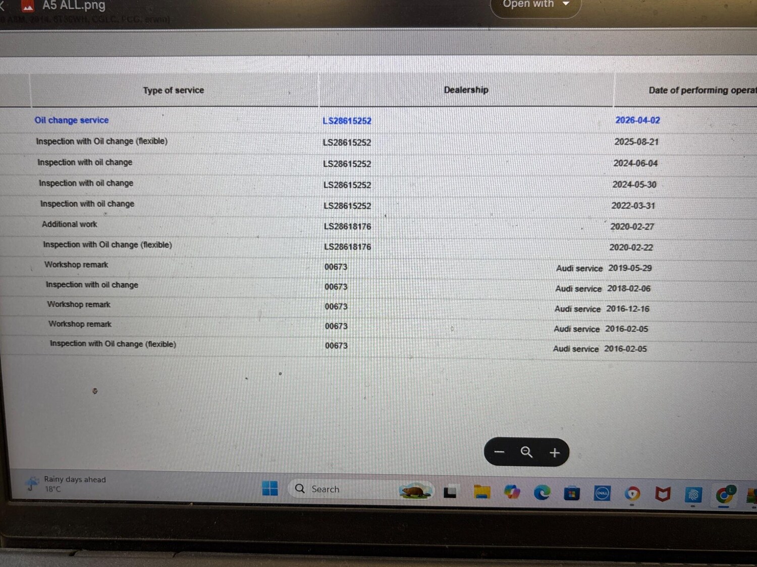 Used Audi A5 2014 for sale - 78157219: Photo 31