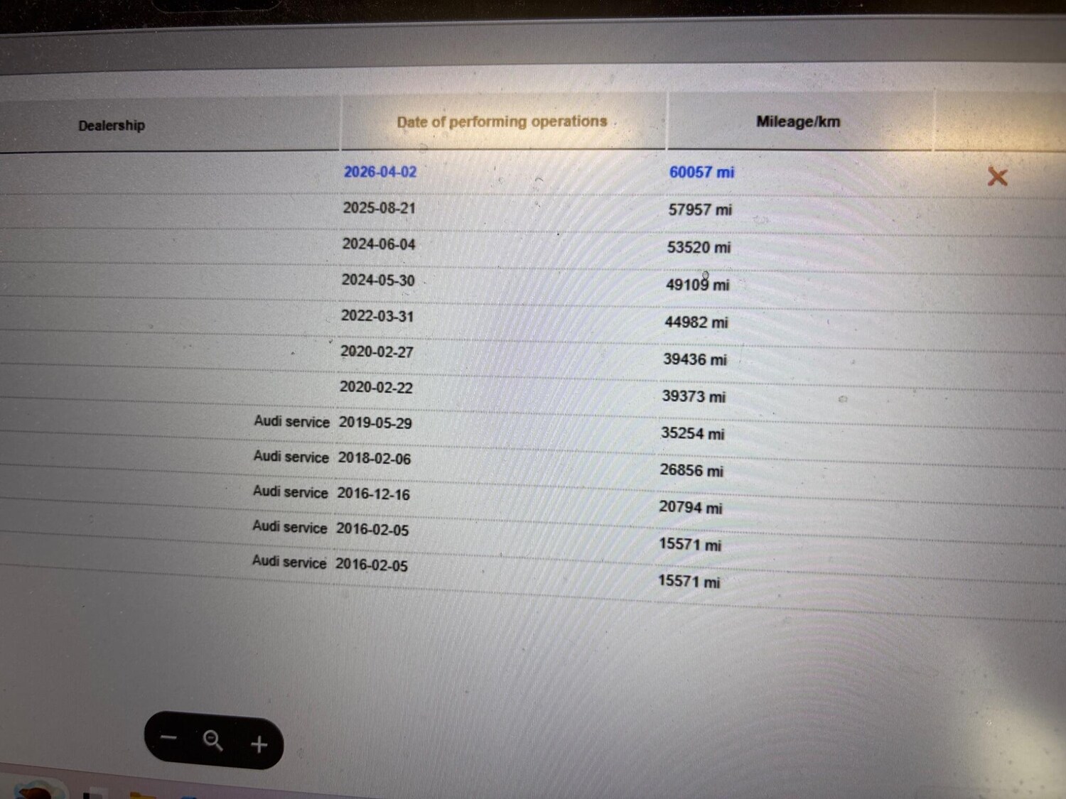 Used Audi A5 2014 for sale - 78157219: Photo 32