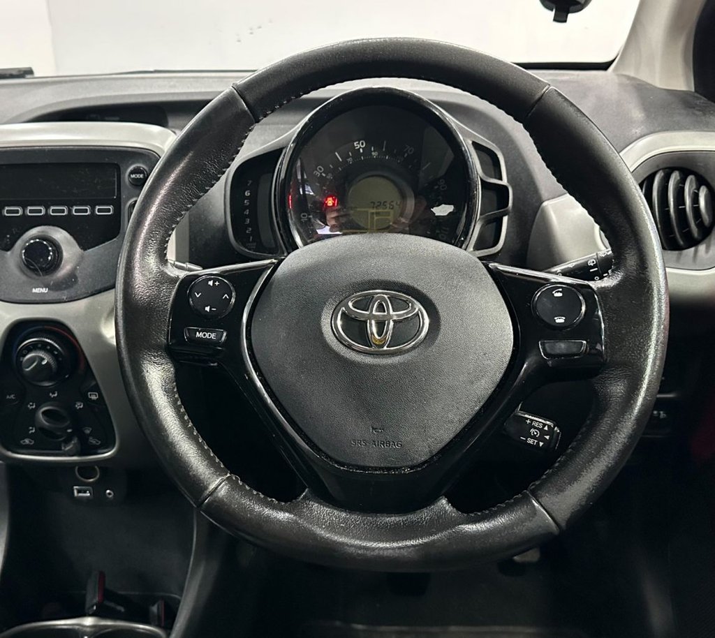 Used Toyota AYGO 2015 for sale - 76454761: Photo 23