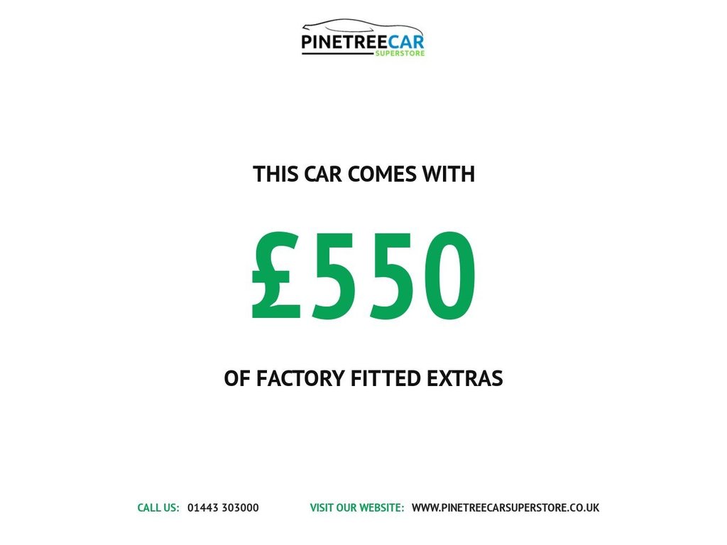 Used MINI Electric Hatch 2021 for sale - 76367627: Photo 3