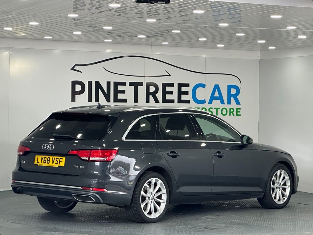 Used Audi A4 Avant 2019 for sale - 77288283: Photo 10