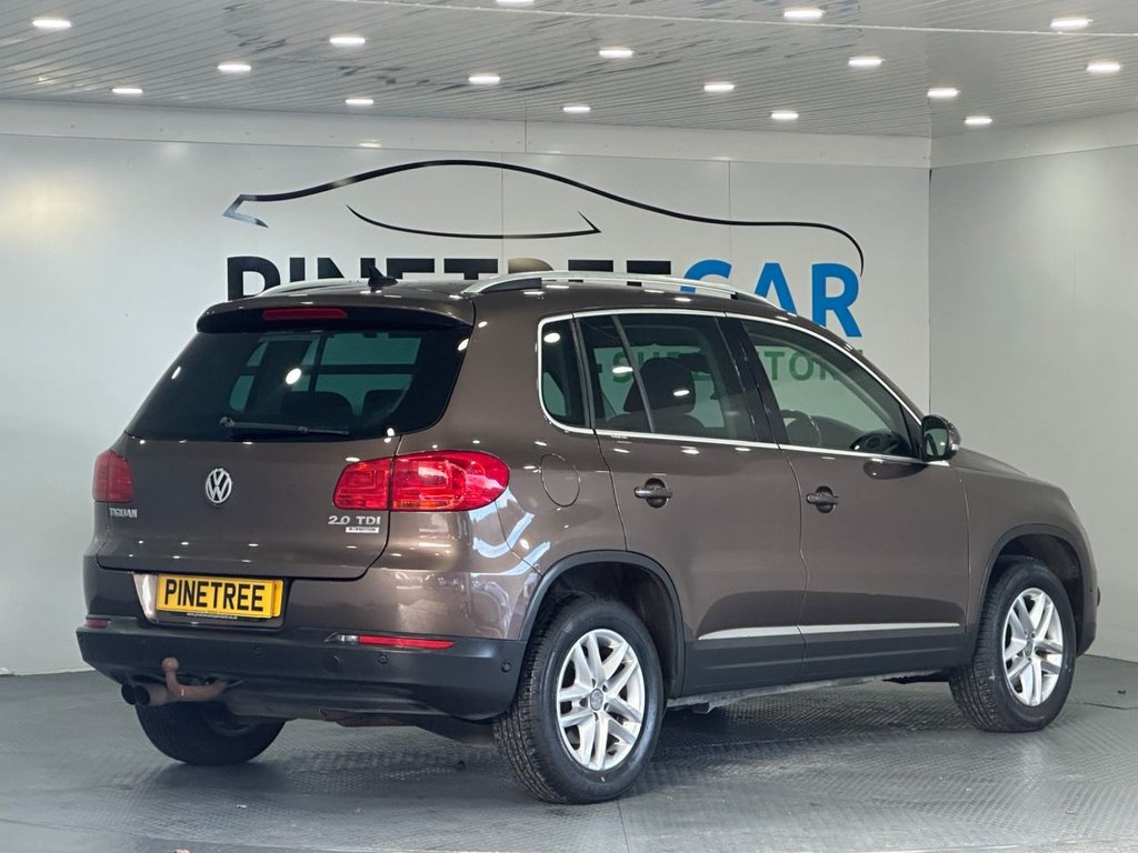 Used Volkswagen Tiguan 2015 for sale - 77692486: Photo 10