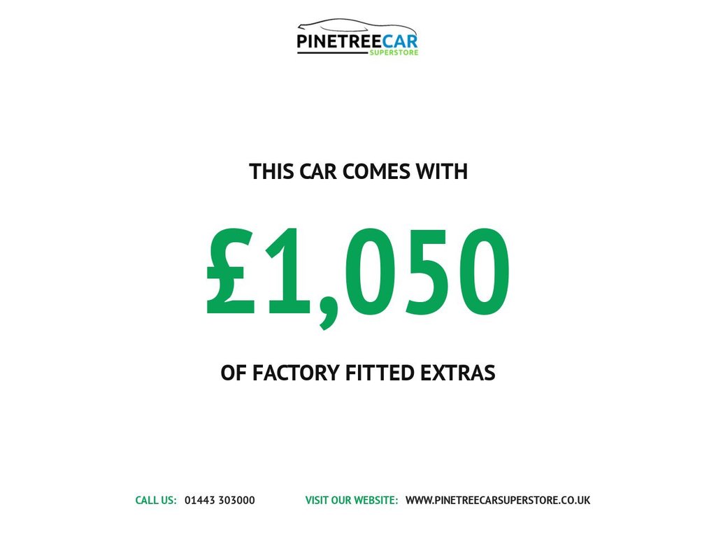 Used Renault Megane 2017 for sale - 76039275: Photo 36