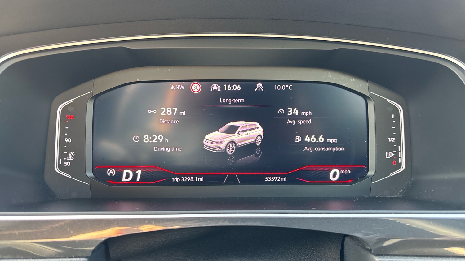 Used Volkswagen Tiguan 2021 for sale - 77900864: Photo 59