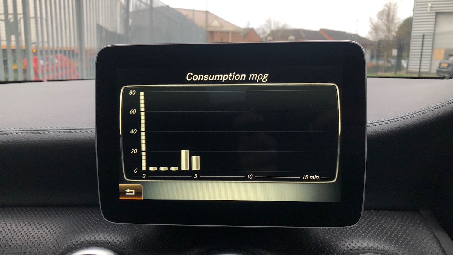 Used Mercedes-Benz A-Class 2018 for sale - 77736208: Photo 36