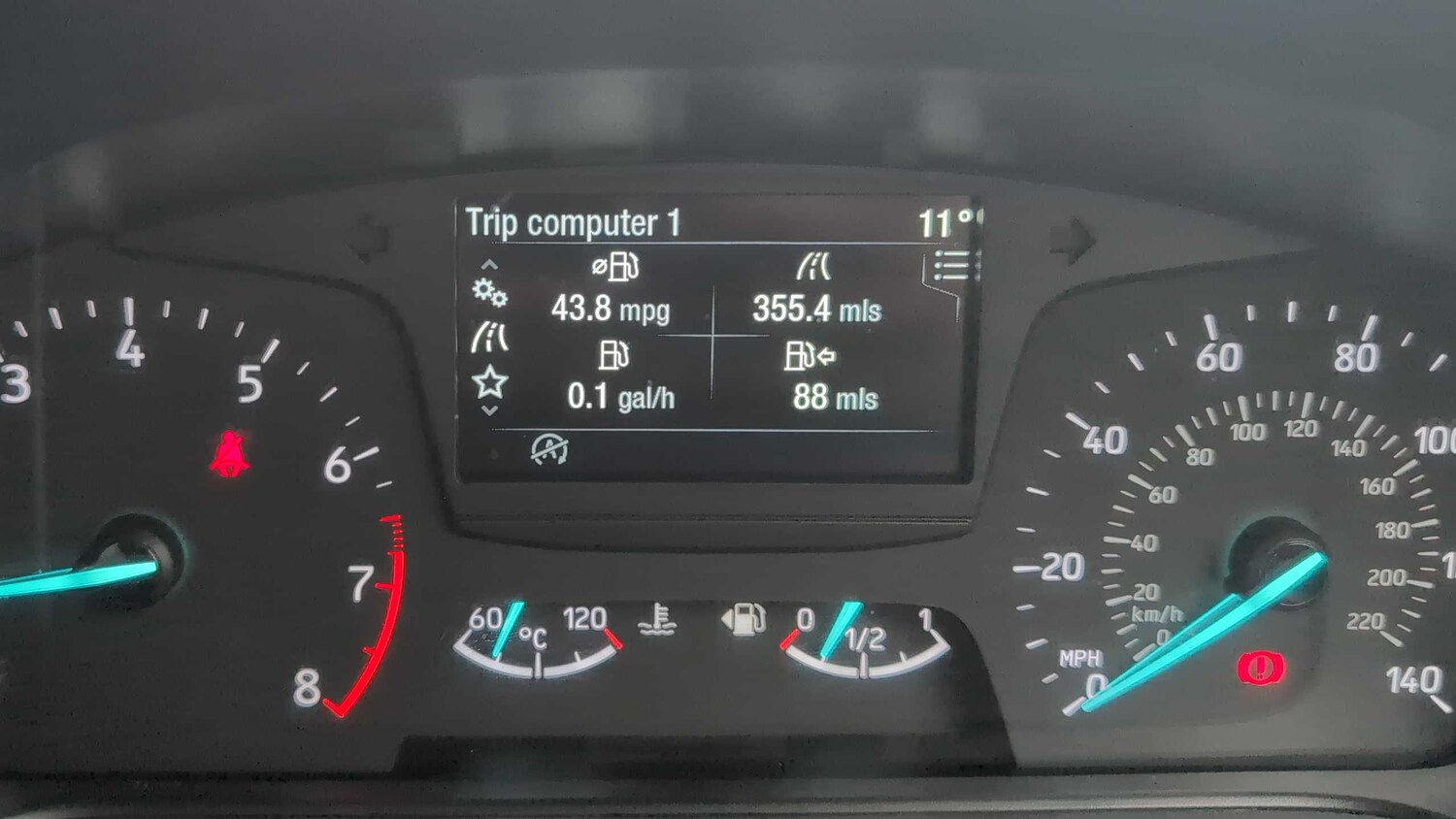 Used Ford Fiesta 2019 for sale - 76252191: Photo 31
