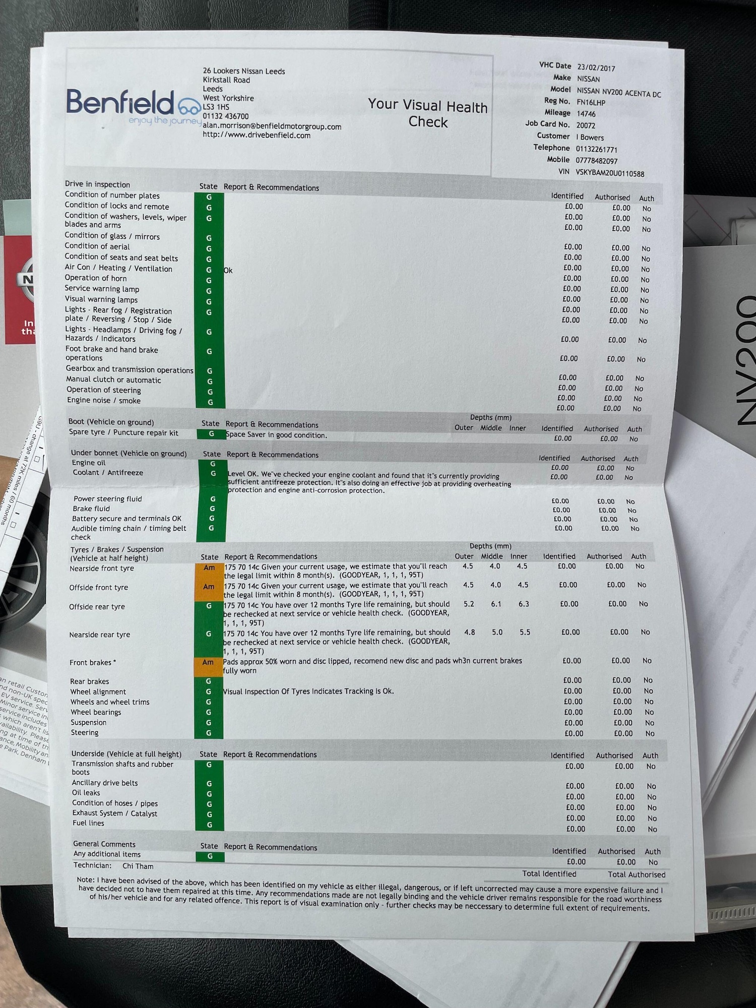 Used Nissan NV200 2016 for sale - 77625417: Photo 41