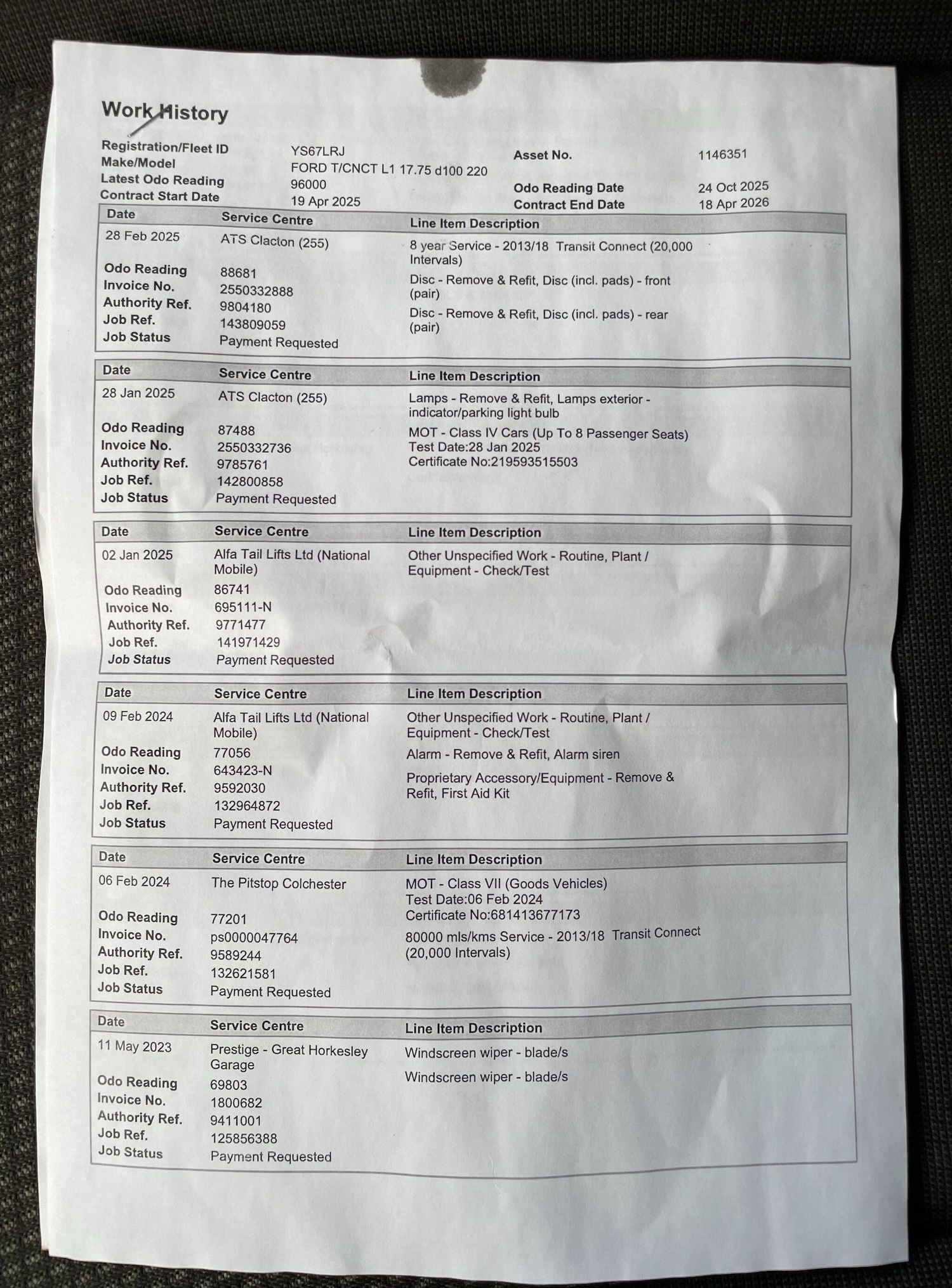 Used Ford Transit Connect 2018 for sale - 76926684: Photo 38