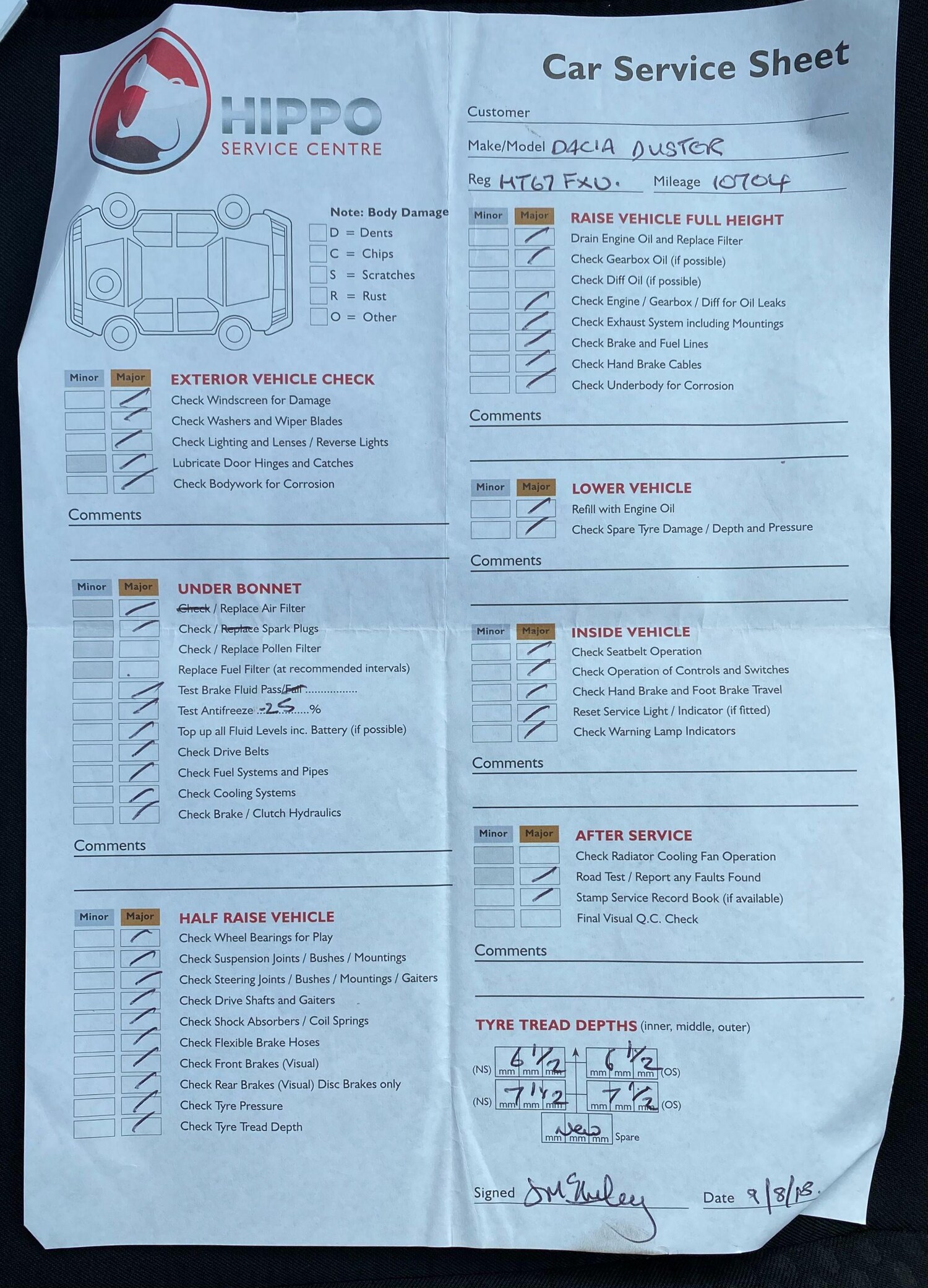 Used Dacia Duster 2018 for sale - 76753031: Photo 49