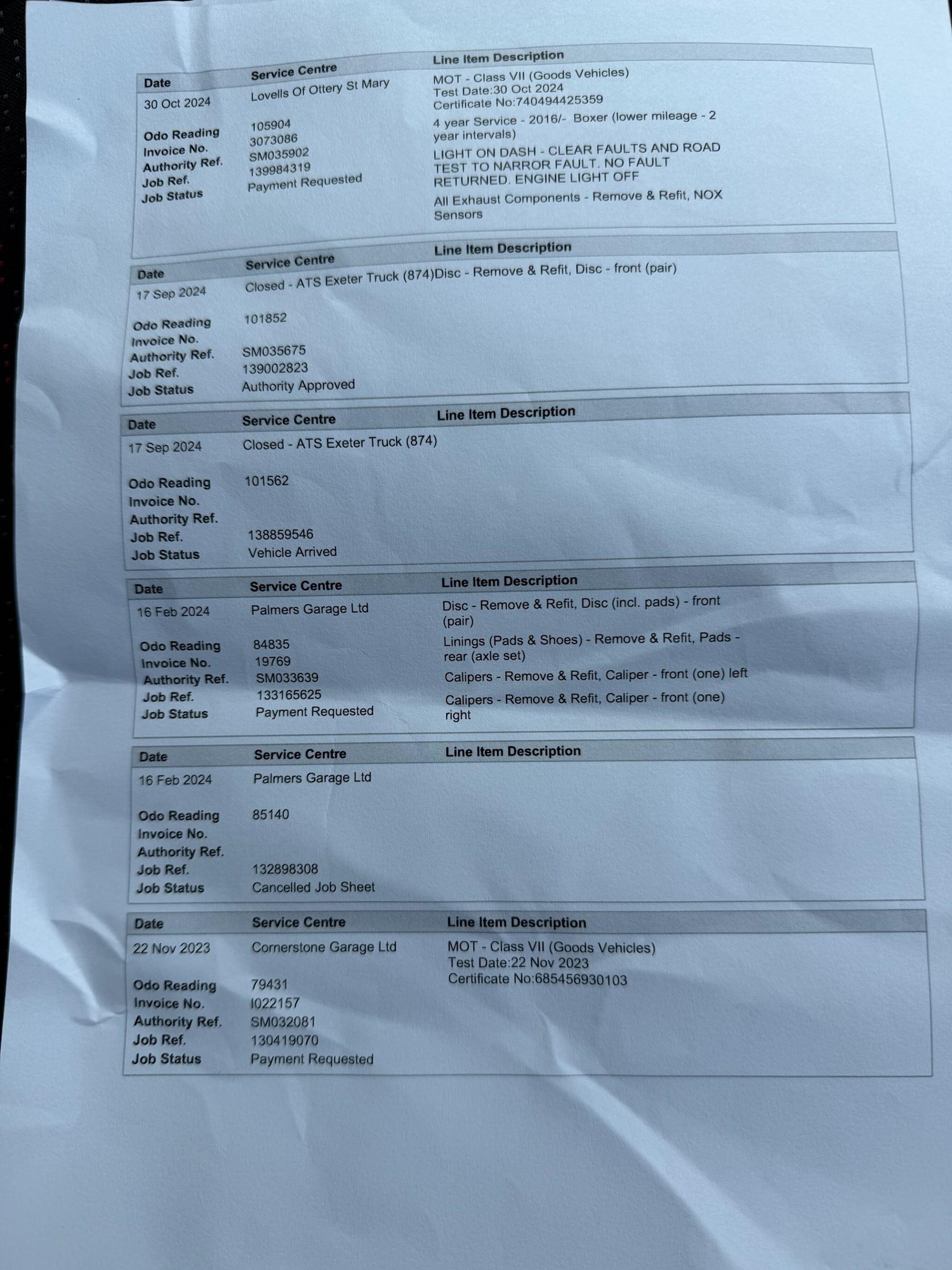 Used Peugeot Boxer for sale - 77883071: Photo 52