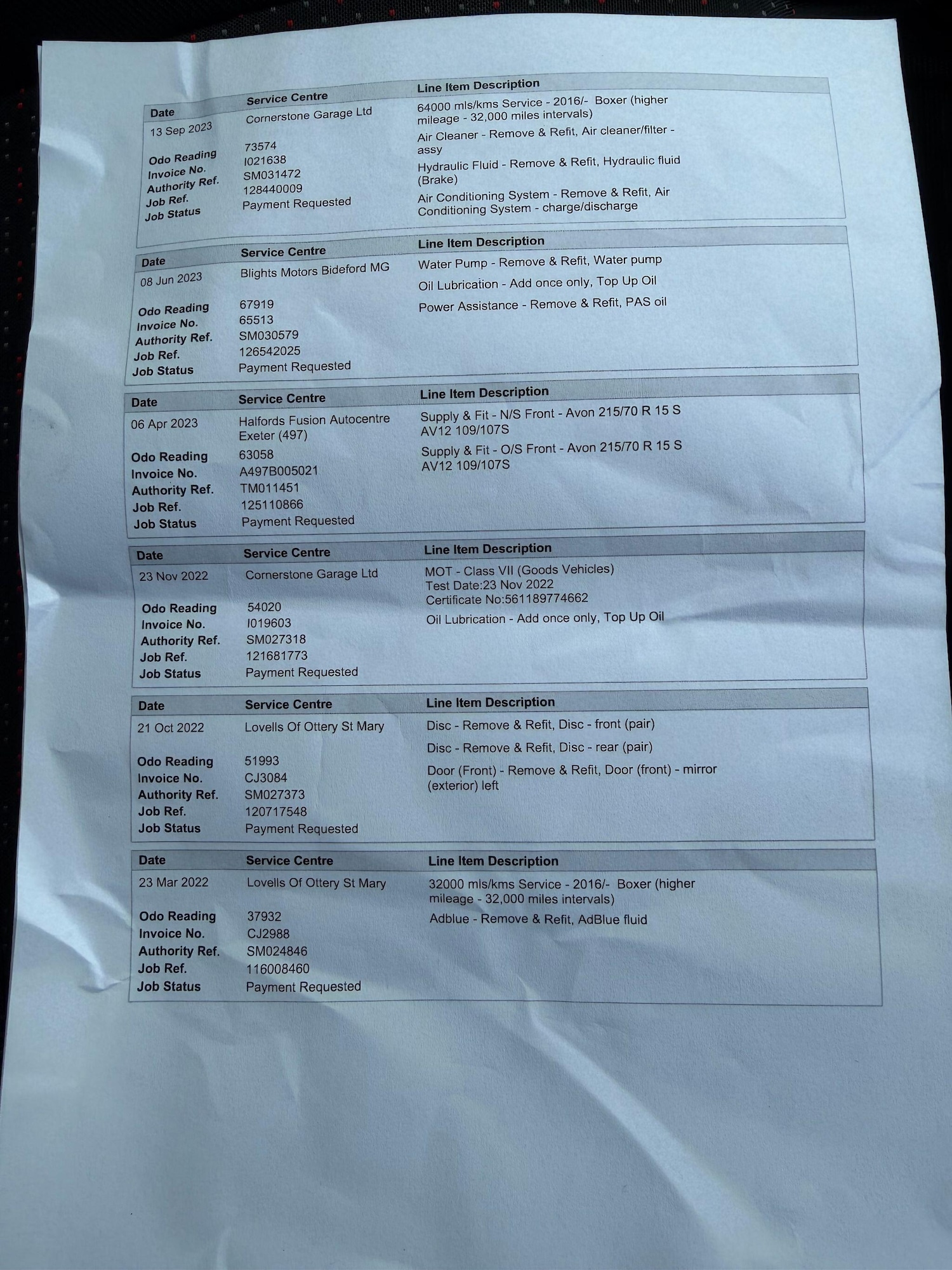 Used Peugeot Boxer for sale - 77883071: Photo 53