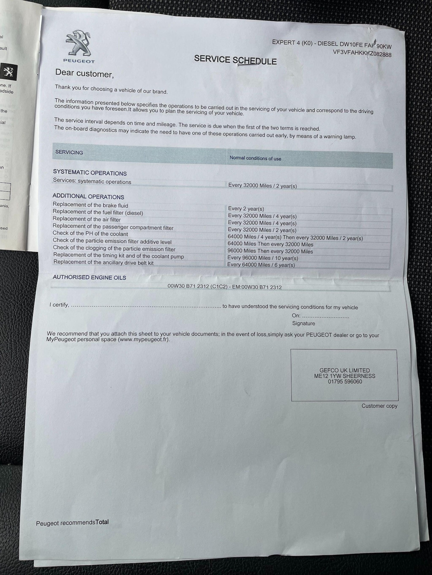 Used Peugeot Expert 2019 for sale - 76997513: Photo 40