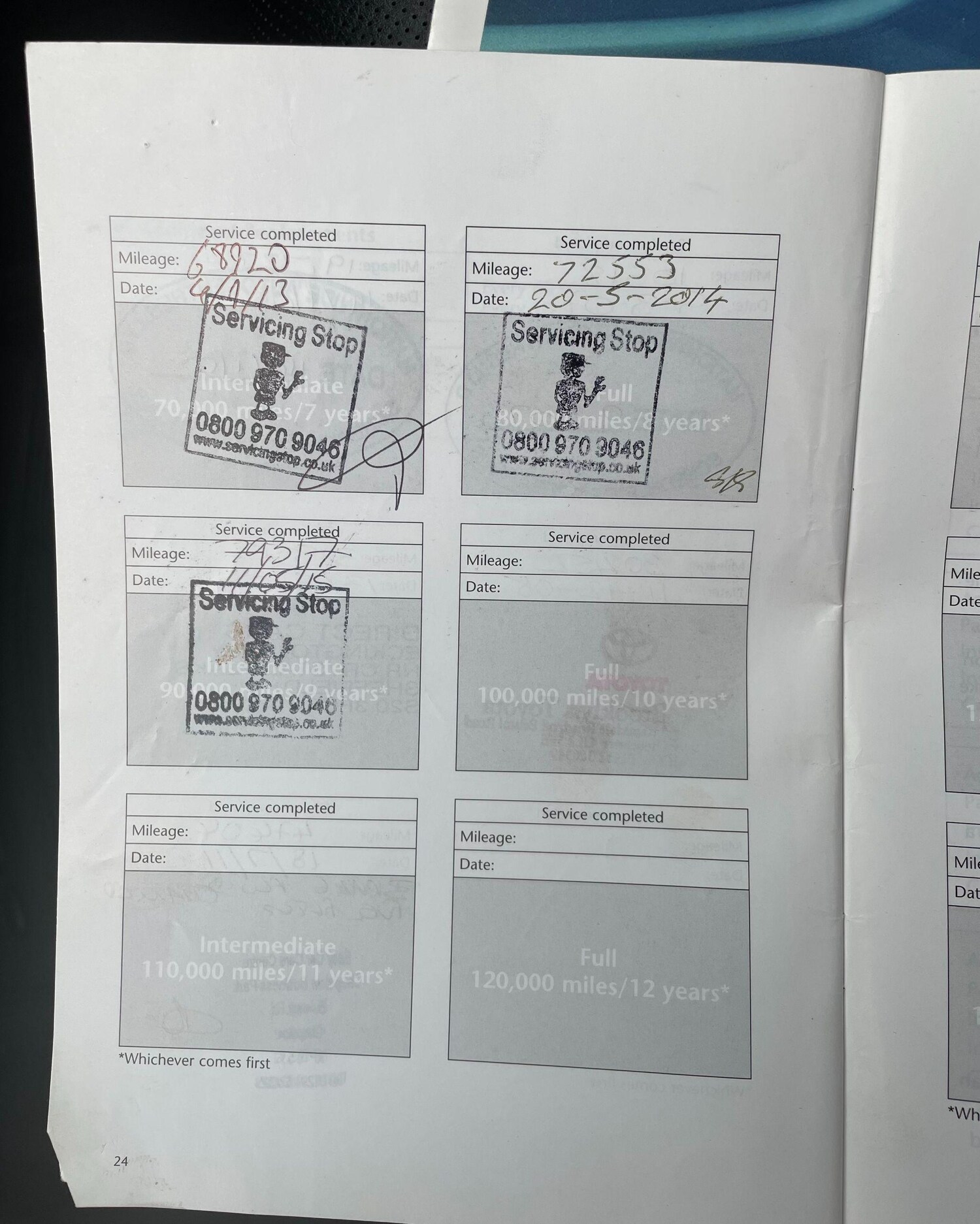 Used Toyota Avensis 2006 for sale - 76549795: Photo 44