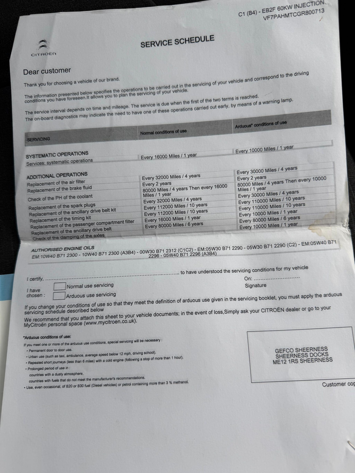 Used Citroen C1 2017 for sale - 77611563: Photo 48