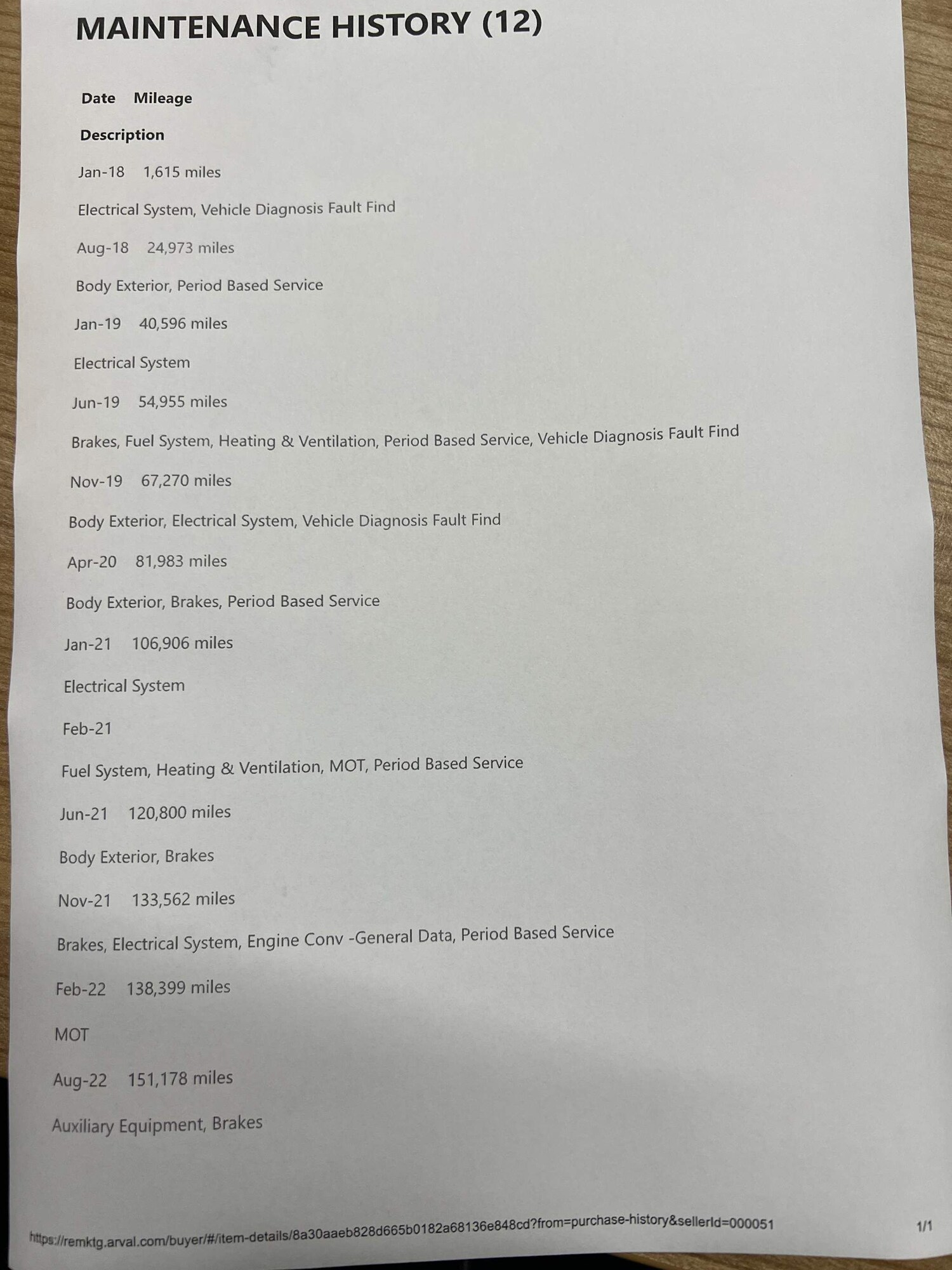 Used Mercedes-Benz Vito 2017 for sale - 76549393: Photo 51