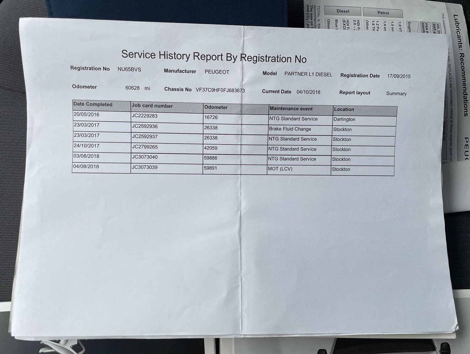 Used Peugeot Partner 2015 for sale - 77455512: Photo 38