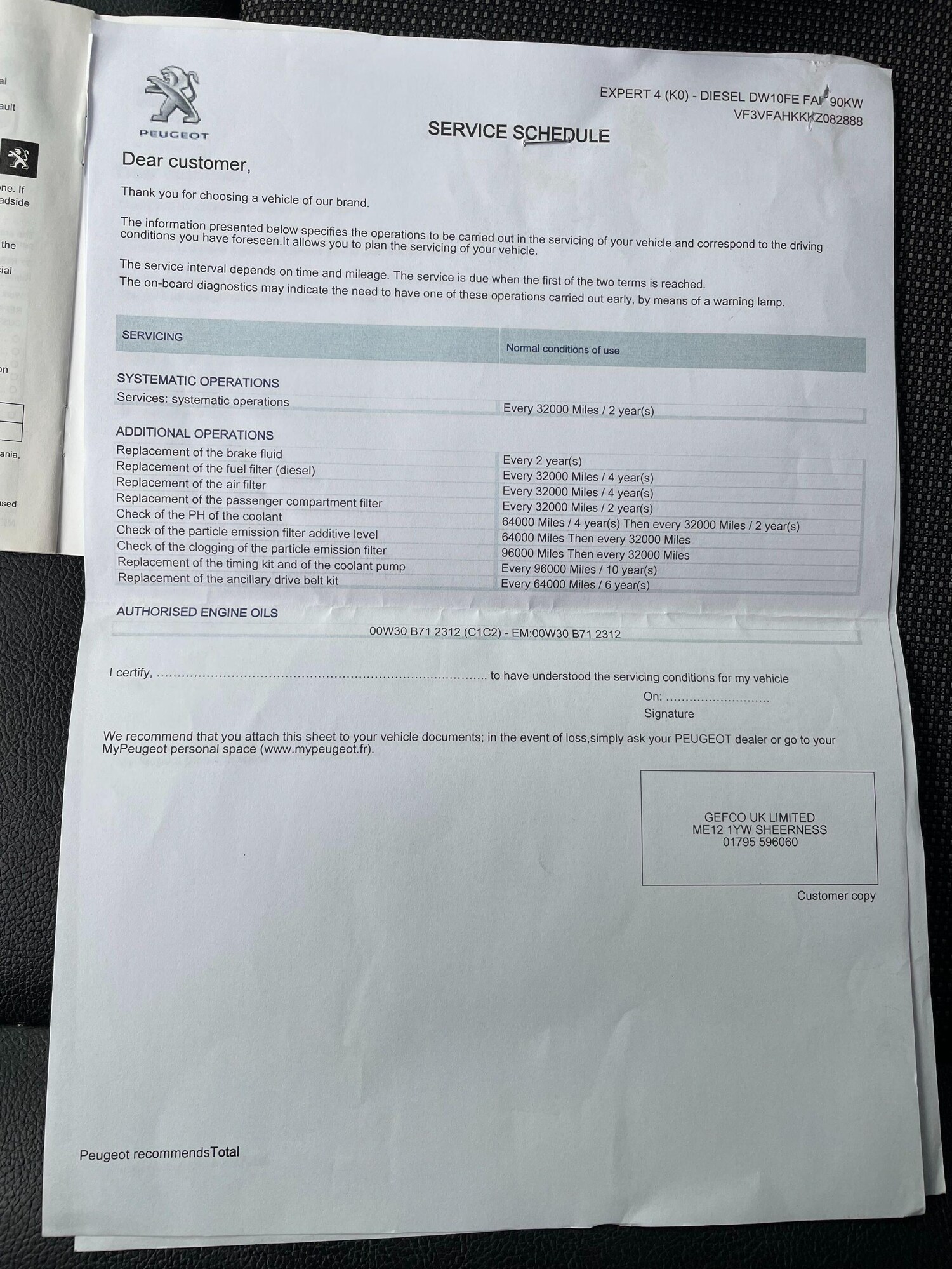 Used Peugeot Expert 2019 for sale - 76592696: Photo 40