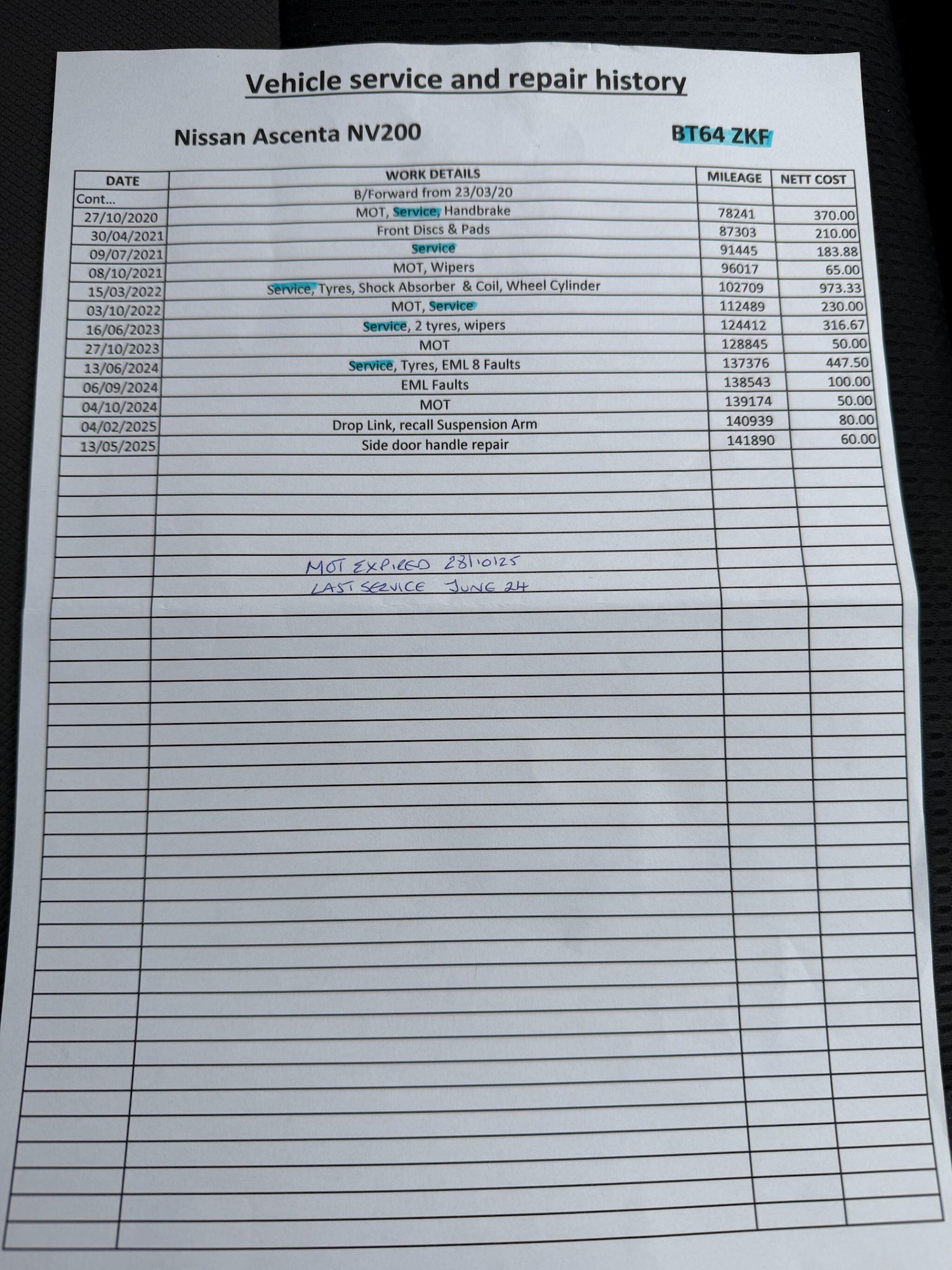 Used Nissan NV200 2014 for sale - 76765233: Photo 52