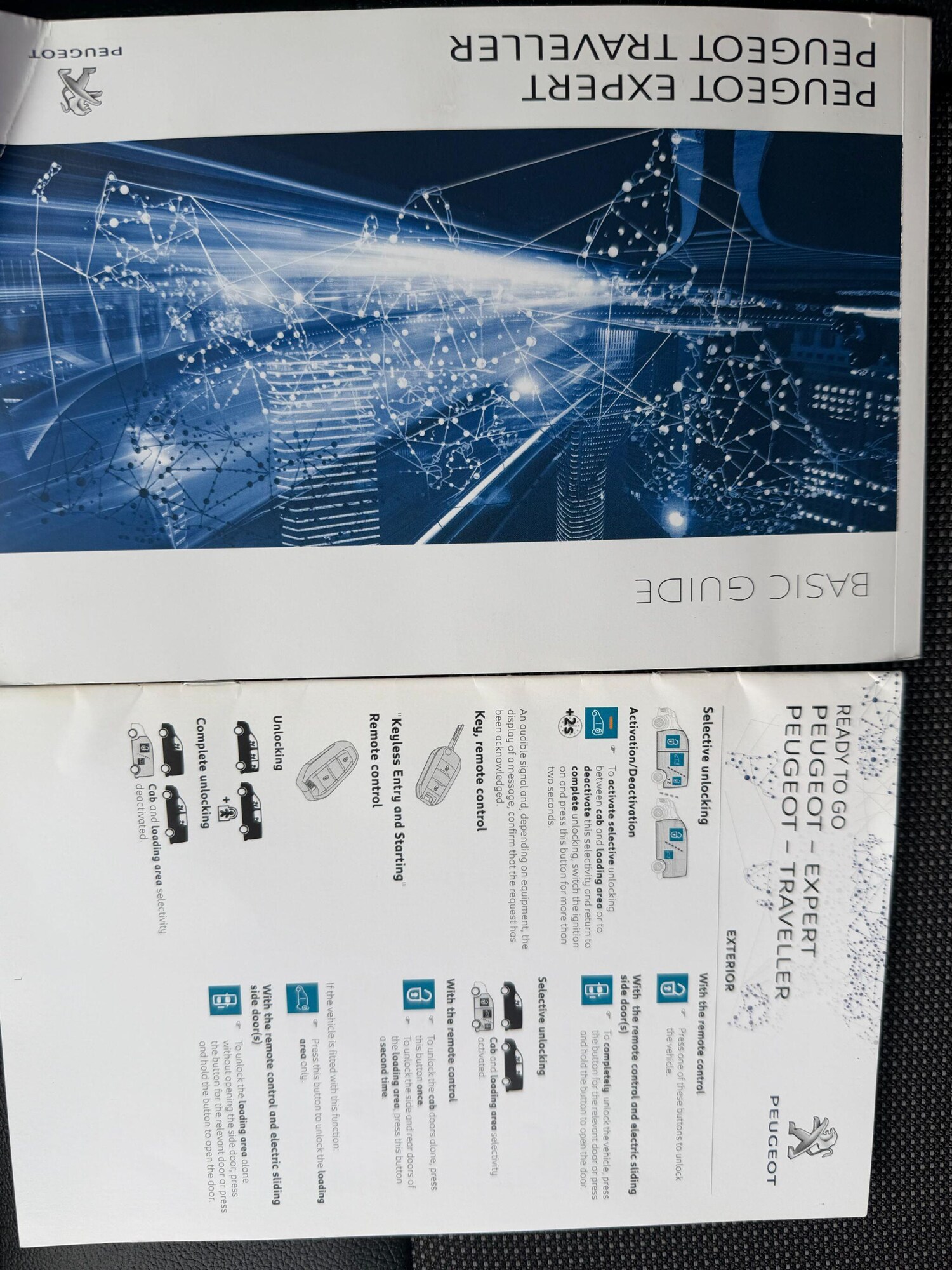 Used Peugeot Expert for sale - 77695899: Photo 45