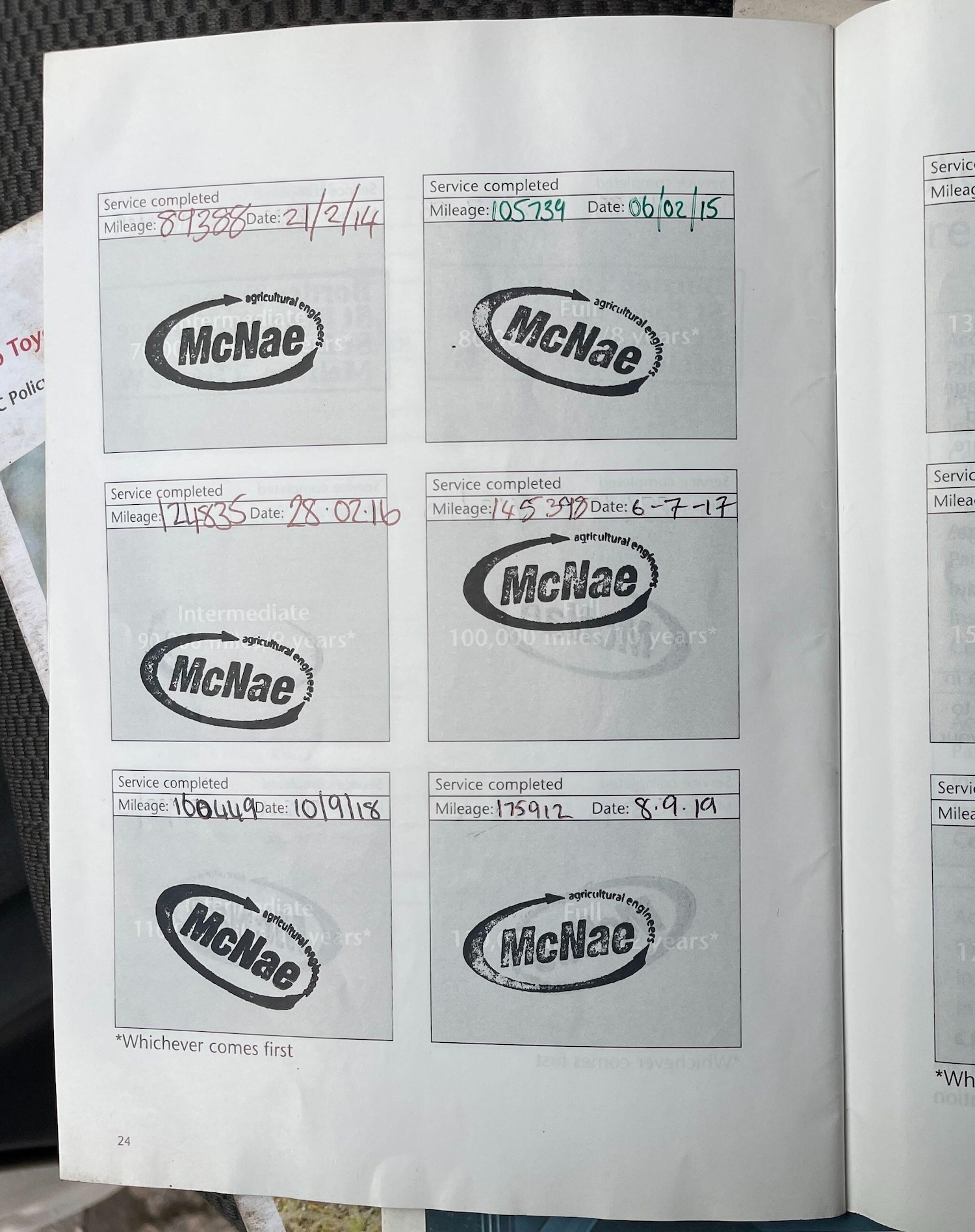 Used Toyota HiAce 2008 for sale - 77267141: Photo 38