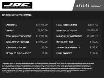 Used Land Rover Range Rover Sport 2015 for sale - 74570500: Photo